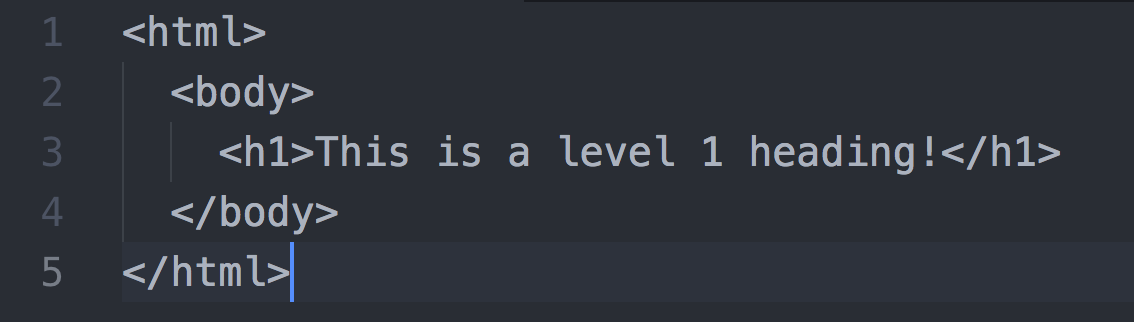 Learning HTML: Part 2: HTML Anatomy and Nesting Elements – Digital Ephemera