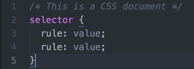Learning CSS: Part 1: Introducing Selectors – Digital Ephemera