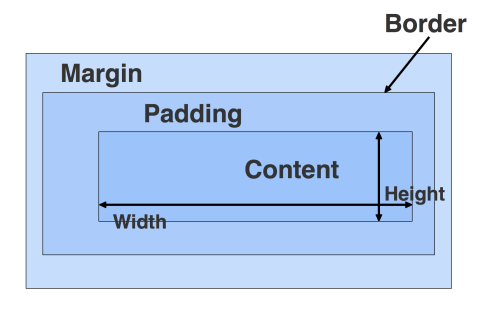 Screenshot 2018-09-12 11.21.49