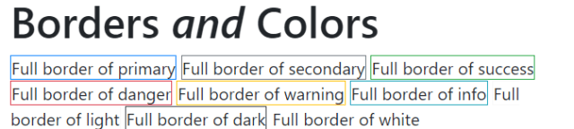 Using Bootstrap: Part 1: Borders and Colors – Digital Ephemera